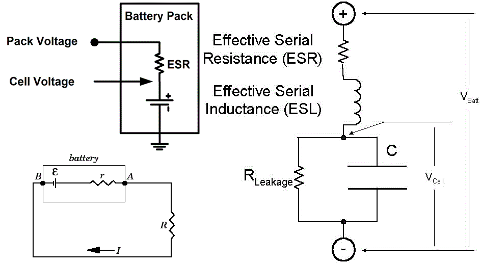 مشخصات باتری در مدار
